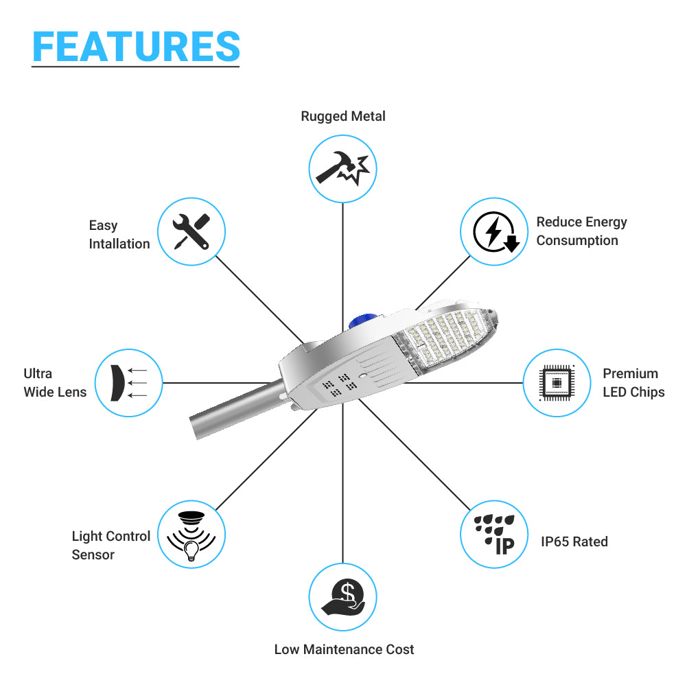 LED Street Light H Series 150W 5000K, 22500LM, CRI>70, Dimmable, DLC V5.1, UL, cUL and Lighting Facts Listed