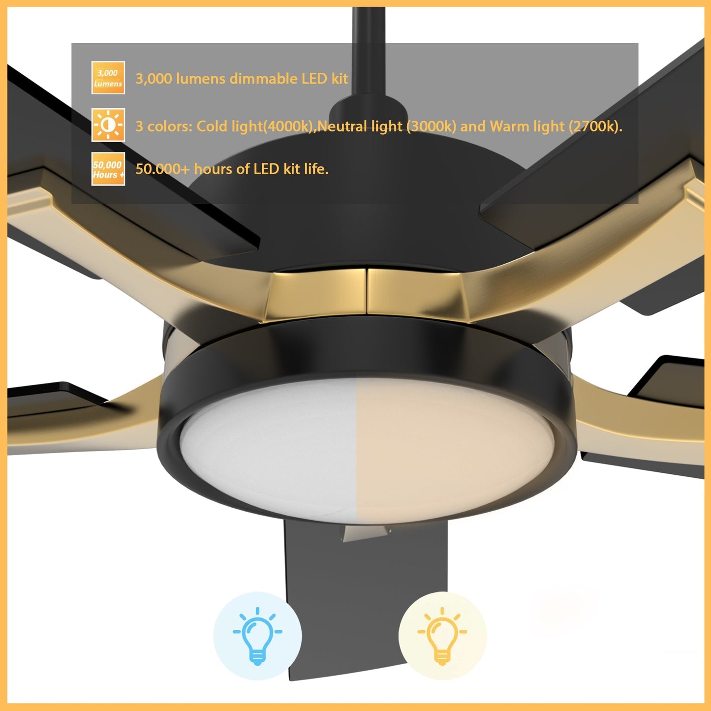 Appleton 52 Inch 5-Blade Best Smart Ceiling Fan With Led Light Kit & Remote Control- Black/Black (Gold Detail)