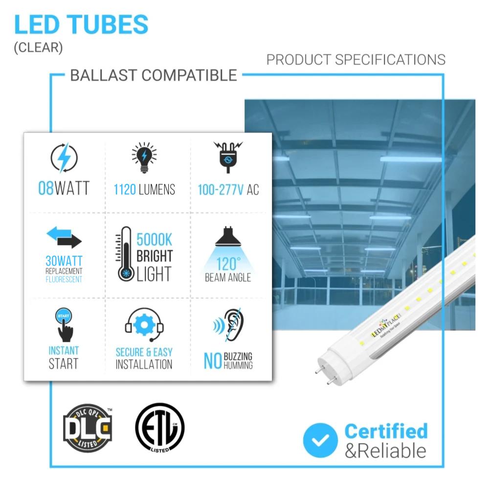 What are the differences between LED tubes T5 and T8? - UPSHINE