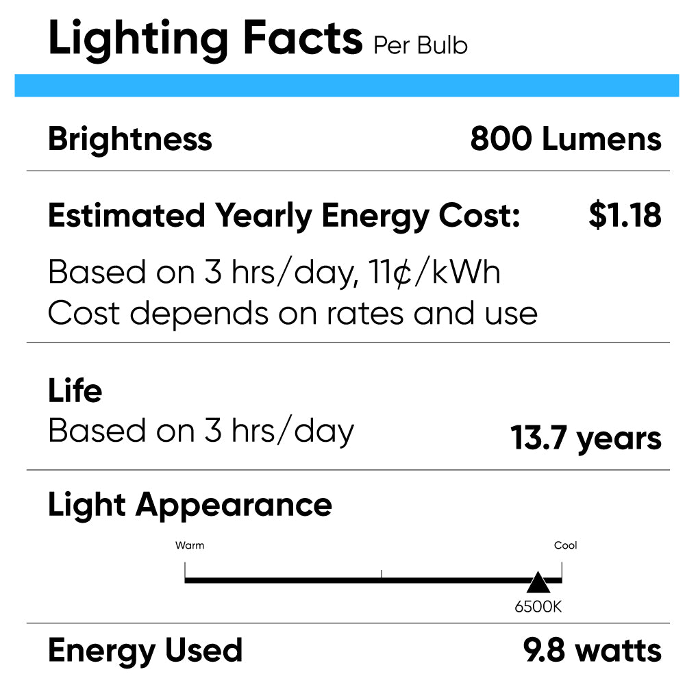a19-dimmable-led-light-bulb-9-8w-energy-star-6500k-cool-white-800-lumens-e26