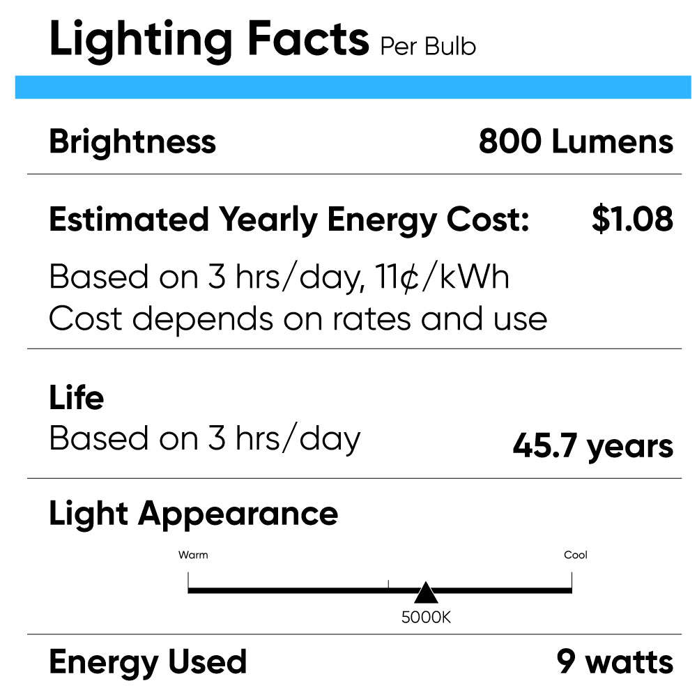1-pack-led-pl-bulb-9w-5000k-daylight-white-800-lumens-gx23-2-pin