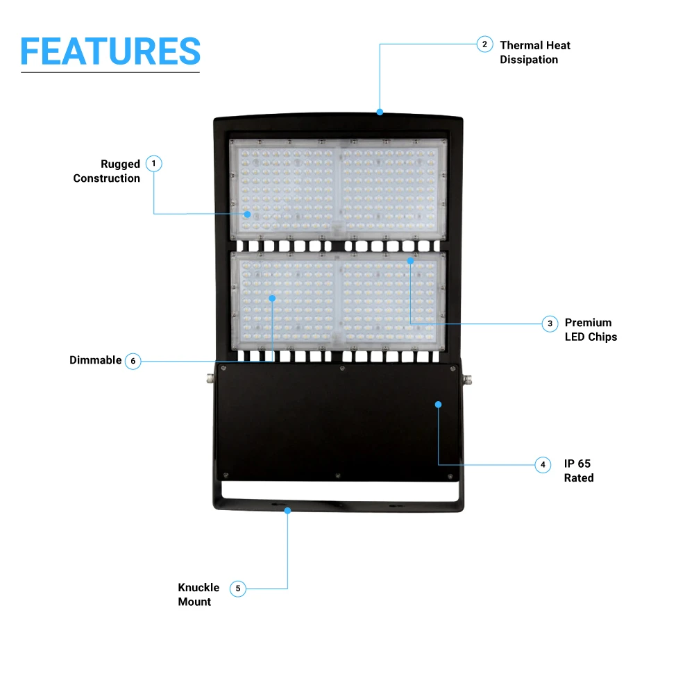 200W LED Flood Light, 5700K, 28000 Lumens, Dimmable , AC120-277V, Bronze, Super Bright Security Flood Lighting for Buildings, Warehouse, Parking Lots, Yard