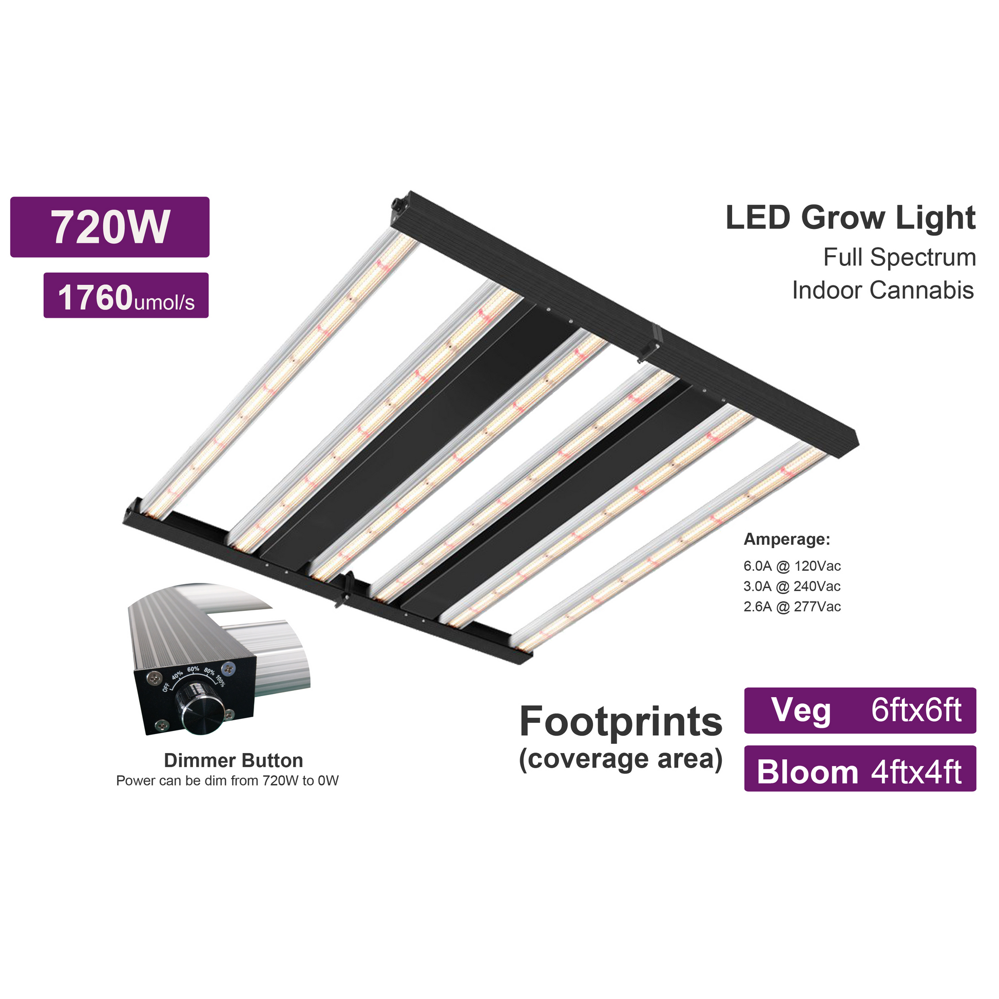 720W Full Spectrum Grow Lamps, 6 Bars, 2.7 μmol/j, Dimmable, Smart Con –  LEDMyPlace