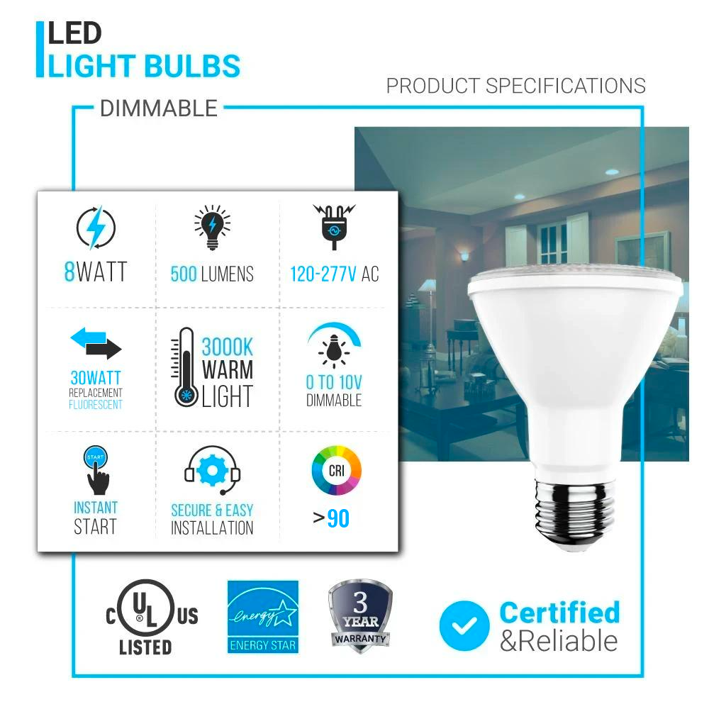 LED PAR20 Light Bulb 8 Watt 525 Lumens - 3000K - High CRI 90+ Dimmable