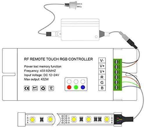 led-controller-touch-series